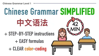 Chinese Grammar For Ultra Beginners 
