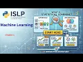 Machine Learning ISLP Chapter-1 Explained Why You Should Learn Statistical Learning
