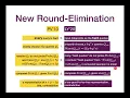 Session 10C - Lower Bound for Succinct Range Minimum Query
