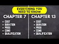 Chapter 7 vs Chapter 13 Bankruptcy 6 Crucial Things to Know