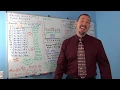 Normal Quantitative Data Analysis Part 1