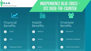 Independence Blue Cross OTC Over The Counter Benefit Login Register