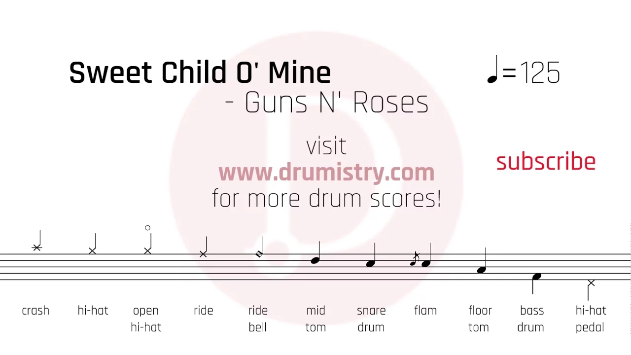 Guns N' Roses - Sweet Child O' Mine Drum Score