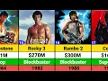 Download Lagu Sylvester Stallone Hits and Flops Movies list | Rocky | Rambo MP3
