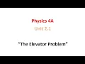 The Elevator Problem