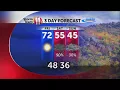 jeremy weather