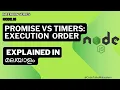 Node js interview question Nodejs beginner malayalam