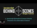 3 Javascript Behind The Scene Execution Context Details Creation of Execution Context in Bangla