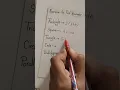 How to find perimeter