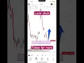 Download Lagu Lucid stock in usa market next few days #analysis #trading #stockmarket #lucid