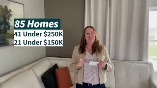 Dubuque Real Estate Market Update March 2024
