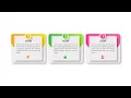 Neumorphism Card Using HTML CSS And Bootstrap