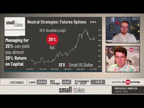 Neutral Strategies for Futures Options