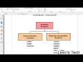 SQL 11g Tutorial in Bangla 13 Character functions in SQL Statement