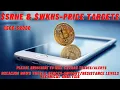 SRNE WKHS-Price Targets-Technical Analysis