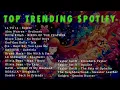 Lagu Playlist Lagu Populer 2025! Top Hits Spotify Global VIRAL - Billie Eilish, Taylor Swift, Bruno Mars