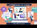 Object Oriented Programming in Java - Inheritance and Packages MCQ Practice