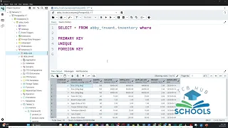 SQL Constraints INSERT UPDATE DELETE SQL Beginner Class 3 - PART 1