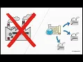Lightwave Logic LWLG 2025 Deep Dive