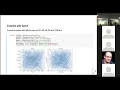 Some Algorithms for generating random permutations