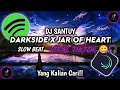 Download Lagu DJ SANTUY - DARKSIDE X JAR OF HEART VIRAL TIKTOK TERBARU 2023
