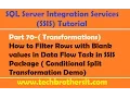 SSIS Tutorial Part 70-How to Filter Rows with Blank values in Data Flow Task in SSIS Package