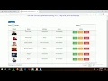 PHP MySQL CRUD Operations using jQuery and Bootstrap