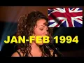 Download Lagu UK Singles Charts : January/February 1994