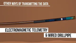 What is an MWD Tool Measurement While Drilling