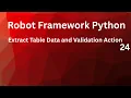 Extract Table Data and Validation Action on Table Using Robot Framework Python