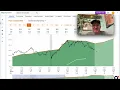 LKQ Stock Crashes What Price Will I Buy It LKQ