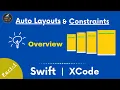 Auto Layouts Constraints in Swift Overview XCode - Part 1