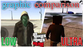 Los angeles crime graphics comparison