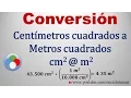 Convert from Square Centimeters to Square Meters cm2 to m2