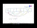 TWO SUM - Coding Interview Problem leetcode