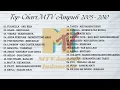 Download Lagu ALUMNI ANAK MTV AMPUH MARI NOSTALGIA DISINI || LAGU POPULER INDONESIA ERA 2005 - 2010 || TOP CHART