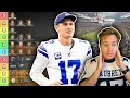 Top 10 Kicker DST Rankings
