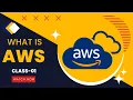 What is AWS Introduction To Amazon Web Services Class - 01 By Visualpath