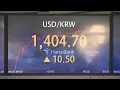 The Dollar Punch Weak Korean Won Weighing in on the Chip industry