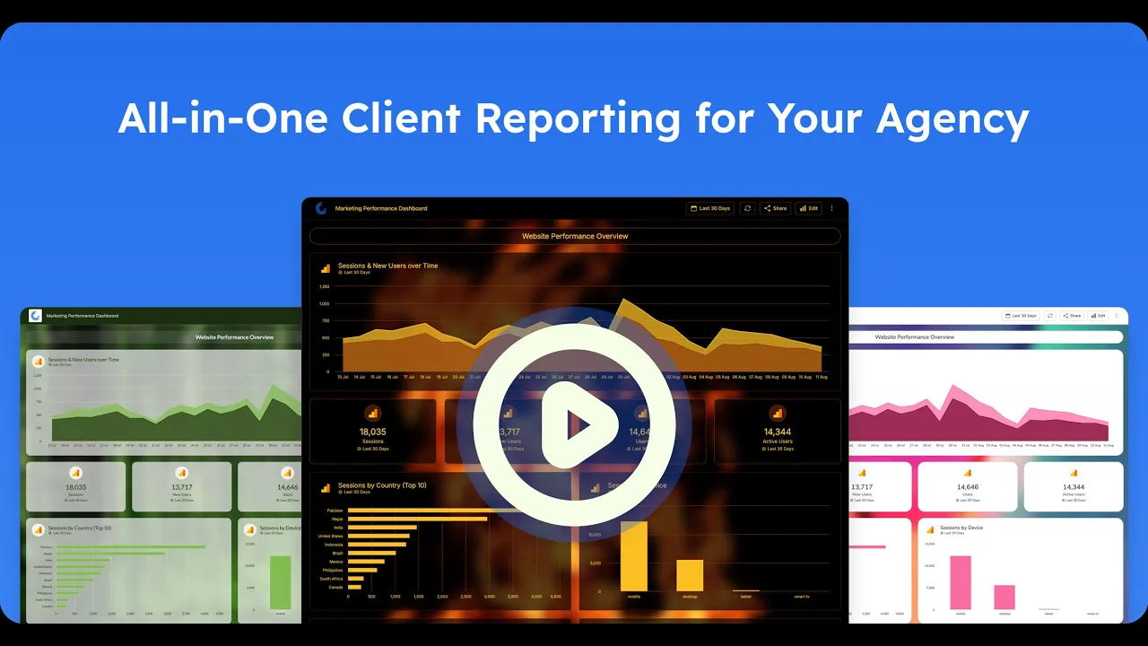 Oviond product walkthrough video