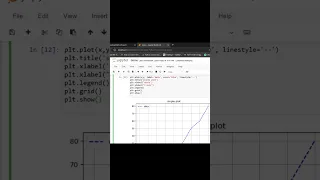 Data Science Visualization with Python Matplotlib Tutorial for Beginners