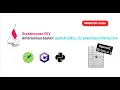 OpenAI DALL-E inside Grasshopper with Python Advanced version VARIATION mode - Grasshopper DEV