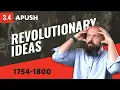 How Revolutionary IDEAS Caused the American Revolution APUSH Review