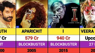 vikram all hits and flops movies list veera dheera sooran dhruva natchathiram