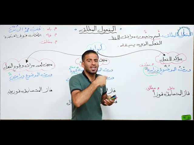 ⁣مادة اللغة العربية للصف الثاني متوسط : المفعول المطلق