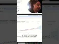 Download Lagu Robinhood Stock Analysis: Target $115, High Alpha Potential