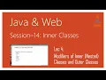 Inner Nested Class Modifiers of Inner Nested Classes and Outer Classes in Java