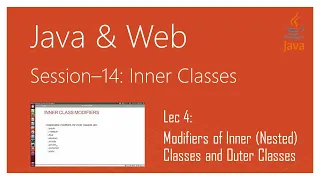 Inner Nested Class Modifiers of Inner Nested Classes and Outer Classes in Java