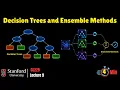 Decision Trees and Ensemble Methods in 4 Min Stanford CS229 L - 9