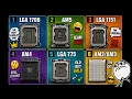 Every Type of CPU Socket Explained in 6 minutes
